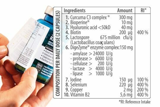 Active ingredients SkinRecovery